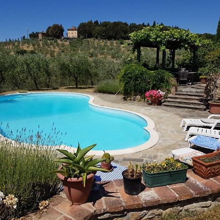 Villa La Torricella Monte San Savino Eksteriør bilde
