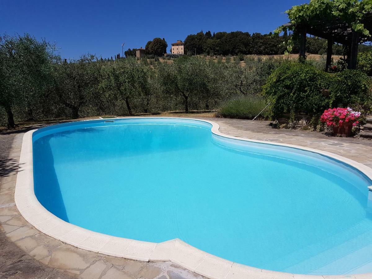 Villa La Torricella Monte San Savino Eksteriør bilde