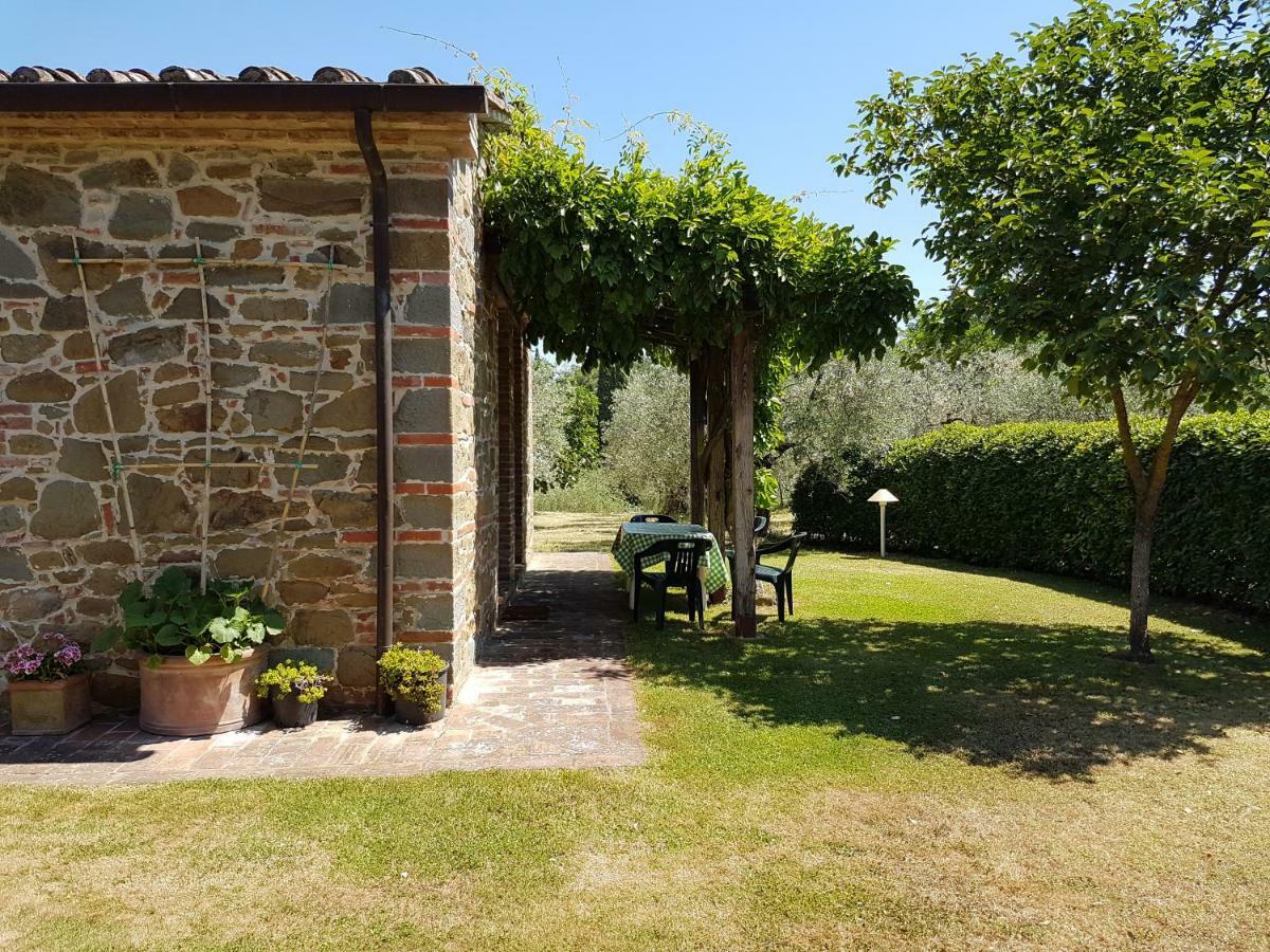 Villa La Torricella Monte San Savino Eksteriør bilde